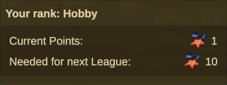 File:Leagues tooltip.png