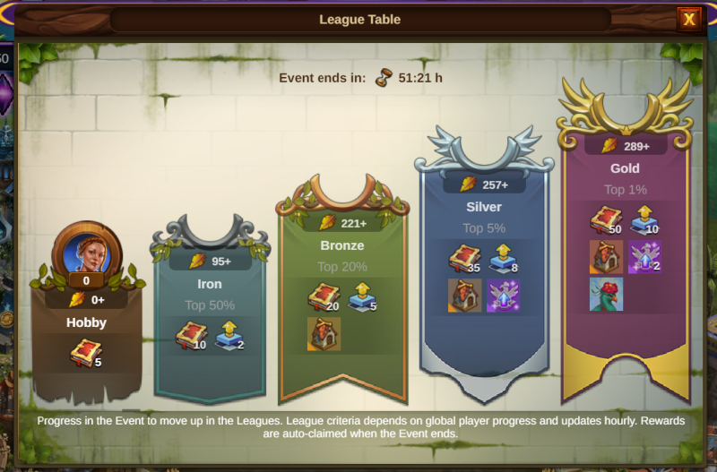 File:Leagues Window Easter2024.png